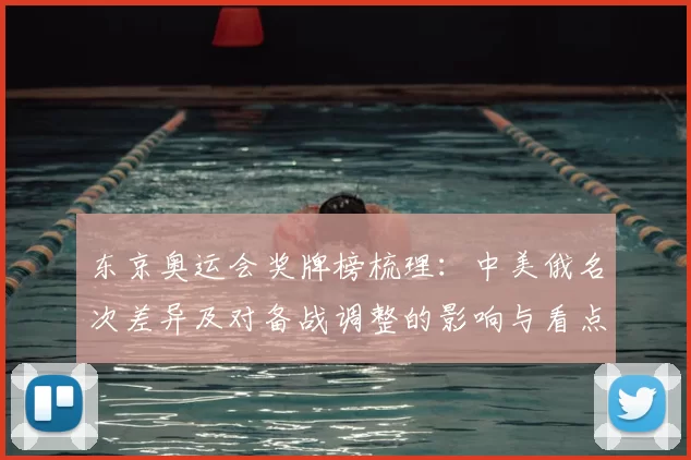 东京奥运会奖牌榜梳理：中美俄名次差异及对备战调整的影响与看点
